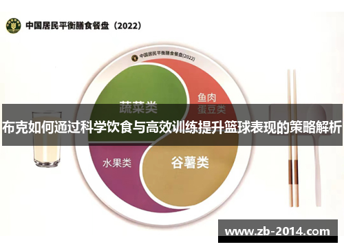 布克如何通过科学饮食与高效训练提升篮球表现的策略解析